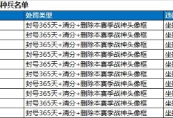 【搬砖】外挂惩罚公告游戏攻略_手游下载