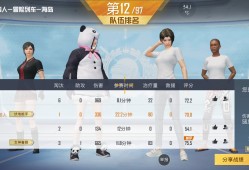 没打过大g3啊游戏攻略_手游下载