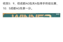 【资讯】风扬安忆强势发挥，成都AG、EDG各自取胜游戏攻略_手游下载