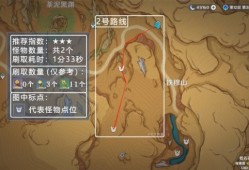 【派蒙想你了】原神3.7丘丘游侠之花刷取路线分享游戏攻略_手游下载
