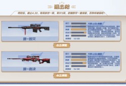 【资讯】刚枪节已开启！专属福利等你来拿！游戏攻略_手游下载