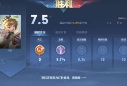 【王者女神】可爱不是长久之计，可爱我是长久之计呀~游戏攻略_手游下载