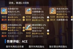 能得到你的认可吗，朋友游戏攻略_手游下载