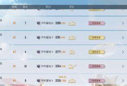找个上班的 晚上8点多的那种 打到十一点左右游戏攻略_手游下载