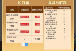 来捞点劵啦游戏攻略_手游下载