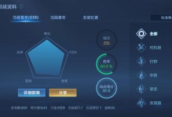 【交流】 有微信一起的没游戏攻略_手游下载