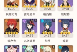 玩了这么久还是打不过深渊正常嘛？游戏攻略_手游下载