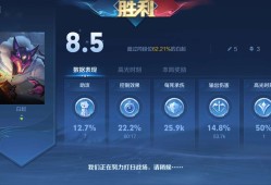 【王者女神】门铃响了 我很想装作听不见游戏攻略_手游下载
