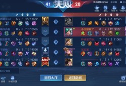 【王者女神】这游戏是谁在赢！！！游戏攻略_手游下载