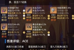 这样的雷九算小毕业吗？游戏攻略_手游下载