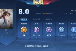 【王者女神】🌷𝗛𝗮𝘃𝗲 𝗮 𝗽𝗶𝗰𝗻𝗶𝗰游戏攻略_手游下载