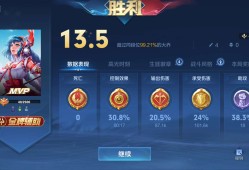 【王者女神】我眼里也有光，医生非说是散光。游戏攻略_手游下载