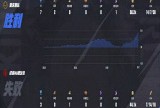 【王者赛事】重庆狼队 1:0 成都AG超玩会游戏攻略_手游下载