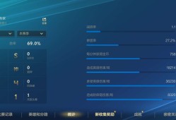 【交流】“舞台局”登场，游戏环境变差的元凶！游戏攻略_手游下载