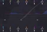 【王者赛事】南通Hero久竞 3:1 西安WE游戏攻略_手游下载