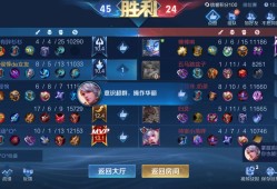 【王者女神】我累了游戏攻略_手游下载