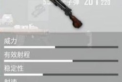 【攻略】刺激战场DP-28好不好游戏攻略_手游下载
