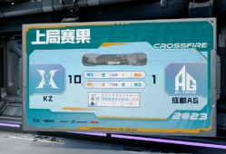 【资讯】CFML S14成都AG 0-2 KZ，全员状态急需调整游戏攻略_手游下载
