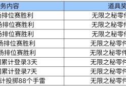 【资讯】高爆送不停开启，高爆手雷-无限唾手可得！游戏攻略_手游下载