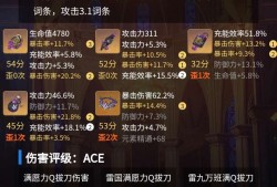 能得到你的认可吗，朋友游戏攻略_手游下载