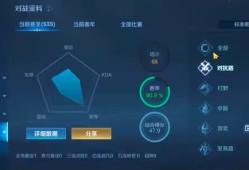 【资讯】“鸡爪流”蒙恬成为上分新套路，把把送人头，却能80%胜率游戏攻略_手游下载