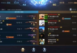 【闲聊】一群坑比！游戏攻略_手游下载