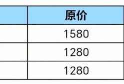 【资讯】雷神家族全员集结，全新雷神投掷套装重磅登场！游戏攻略_手游下载