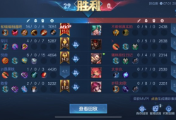 【王者女神】乱杀局游戏攻略_手游下载
