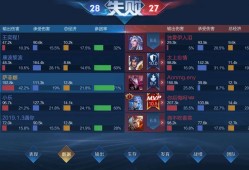 【交流】Q区找靠谱队友
下赛季一起玩游戏攻略_手游下载