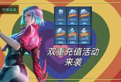 【资讯】罕见的双重充值活动上线，新一代“宫本武藏”来袭，一直在削游戏攻略_手游下载