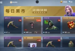 【资讯】黑市狂欢即将上线，新的道具类型等你开启！游戏攻略_手游下载