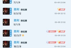 【交流】打野辅助玩家找个中单玩貂蝉有没有，晚上固玩游戏攻略_手游下载