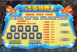 洛克王国双倍经验时间是什么时候?(洛克王国双倍经验时间是什么时候?2024)