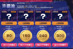 【图片】王者许愿限时返场游戏攻略_手游下载