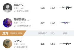 【闲聊】给大家看一个小丑游戏攻略_手游下载