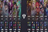 【王者赛事】广州TTG 1:2 苏州KSG游戏攻略_手游下载