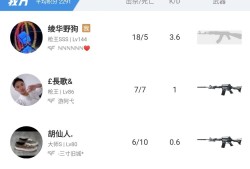 这种人是怎么玩的下去的游戏攻略_手游下载