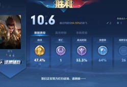 【王者女神】钟表能回到原点 但再也不会是昨天游戏攻略_手游下载