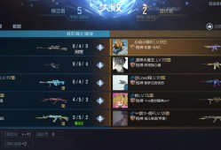 【闲聊】穿越火线手游排位游戏攻略_手游下载