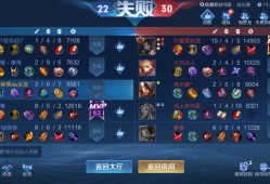 【王者女神】我累了游戏攻略_手游下载