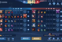 【王者女神】哦豁了游戏攻略_手游下载