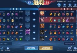 【王者女神】你就做自己吧，有点奇怪也没关系游戏攻略_手游下载