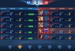 【交流】这队友简直就是一坨游戏攻略_手游下载