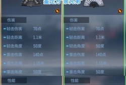 【资讯】太极扇等极品奖励等你来拿！游戏攻略_手游下载