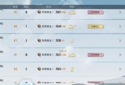 和平精英【chicken 秀】游戏攻略_手游下载