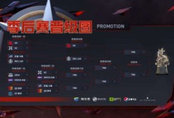 【搬砖资讯】