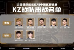【资讯】成都AG和KZ.斗鱼打响均瑶健康CFS中国区预选揭幕战游戏攻略_手游下载