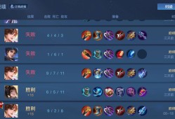 王者巅峰，群魔乱舞游戏攻略_手游下载