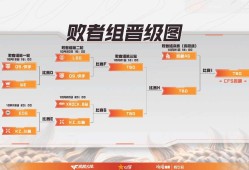 【资讯】两场零封！Q9.快手携手KZ.斗鱼挺进败者组第二轮游戏攻略_手游下载