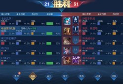 很无语，打不过就举报是吧游戏攻略_手游下载